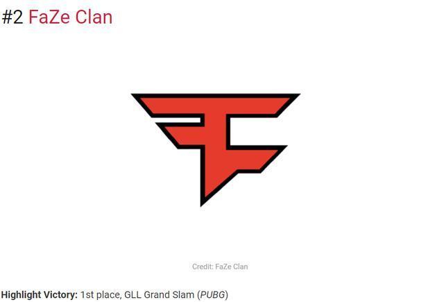 【赛后战报】复仇成功！战况跌宕起伏FPX最终2比1战胜EDG