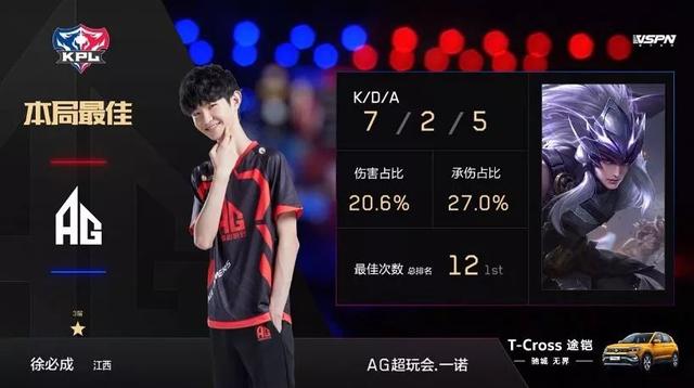 NAVI将面对 BBL Esports ， Fnatic 将迎战 FUT Esports ，在VCT 2025：EMEA第一阶段季后赛中