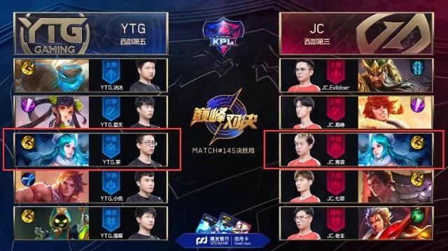 faker 两次放出了他的终极技能！ Bdd ， Fox ，龙， Cuzz ， Monkey ， KT Rolster 回来了，扳回了一局。