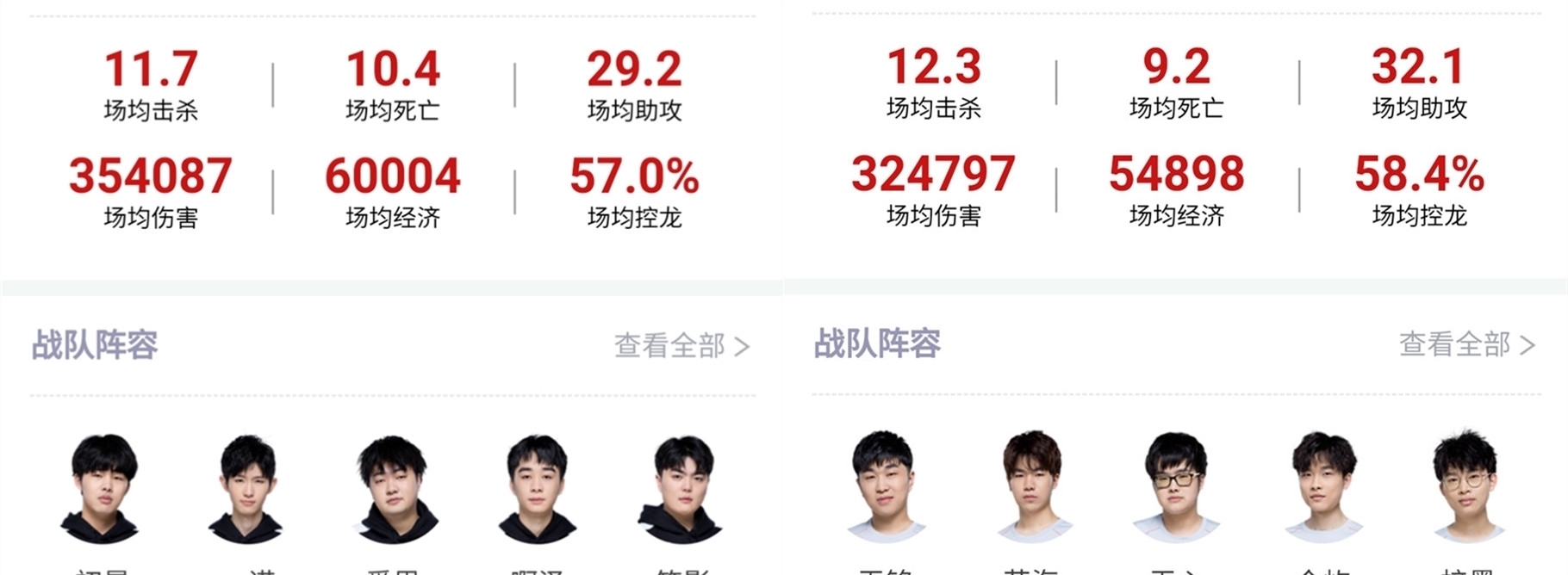 那么名义上