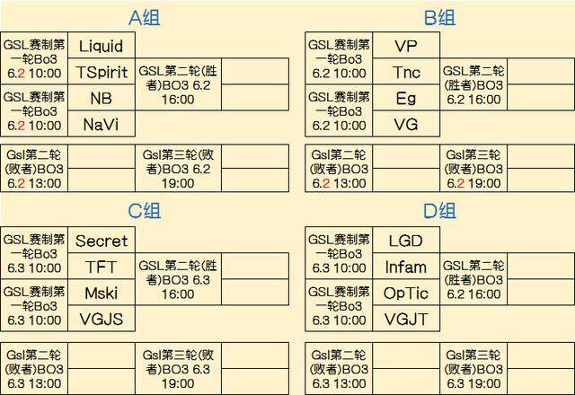 要观